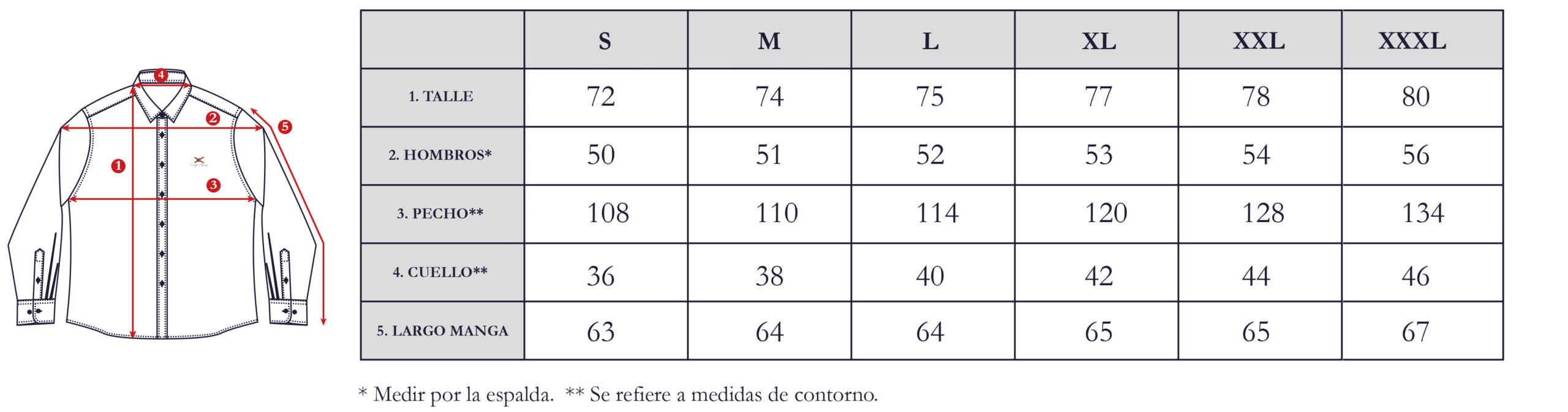 guia de tallas Sahariana de estilo militar hombre.png